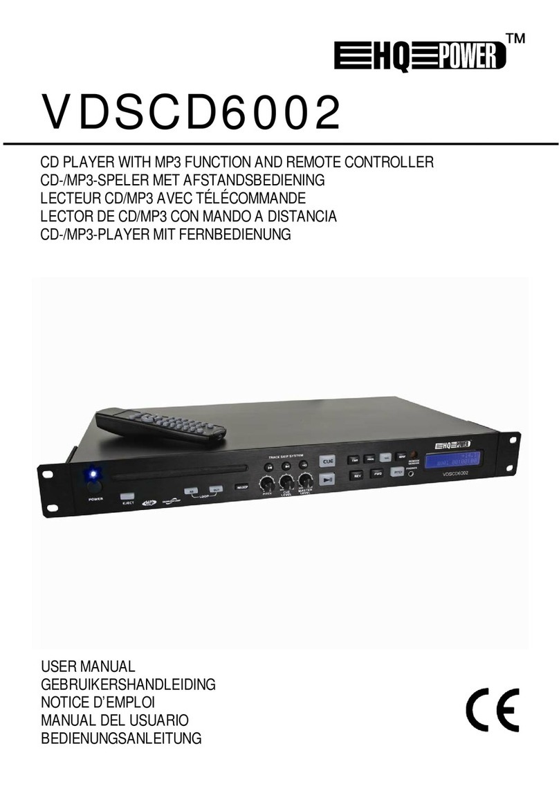 HQ Power VDSCD6002 User manual