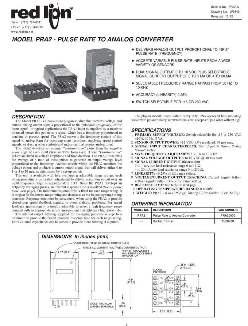 red lion PRA2 User manual red lion PRA2 User manual