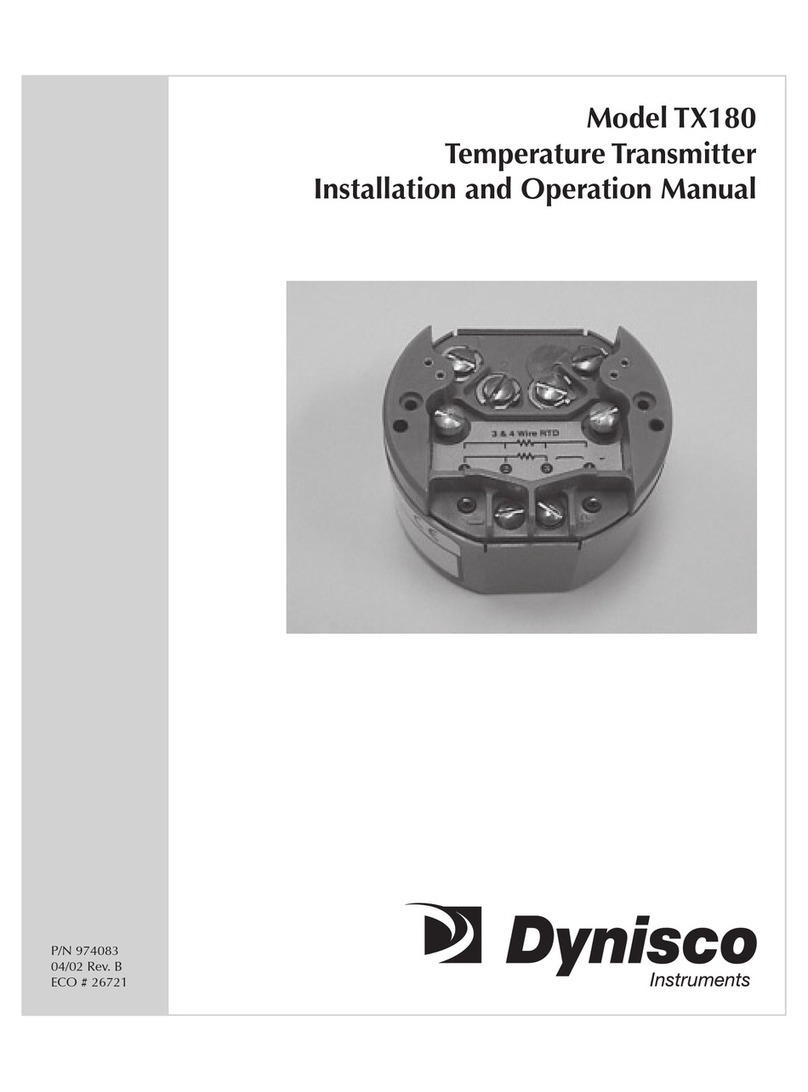 Dynisco TX180 User manual