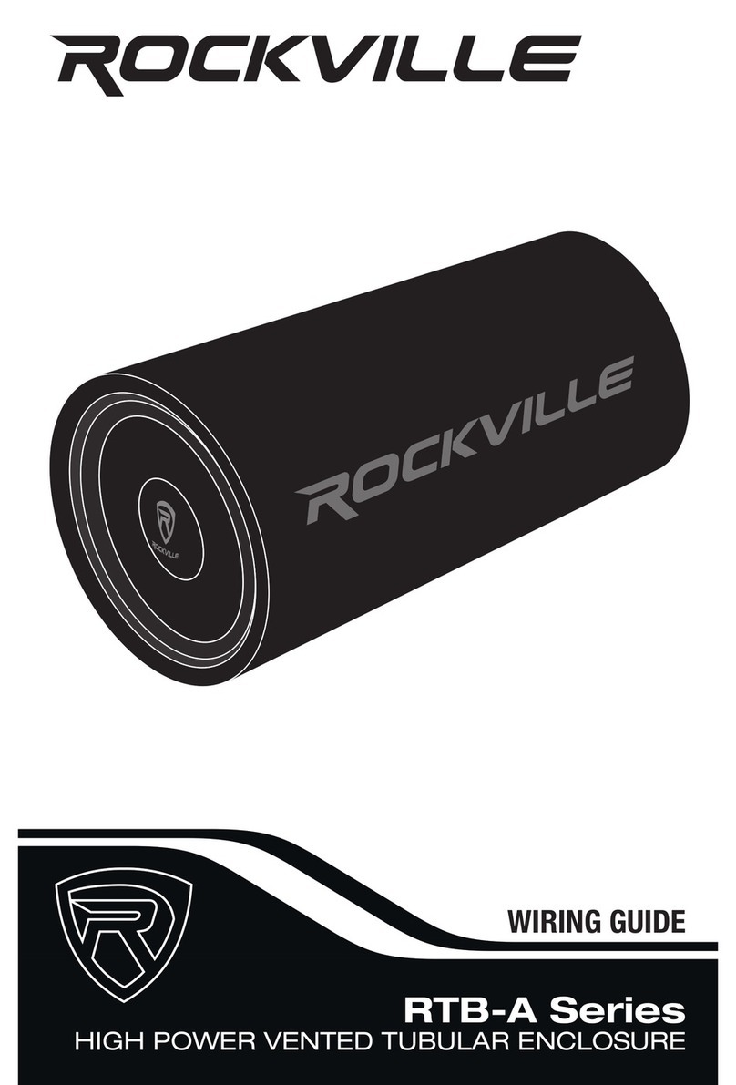 Rockville RTB-A Series Wiring guide