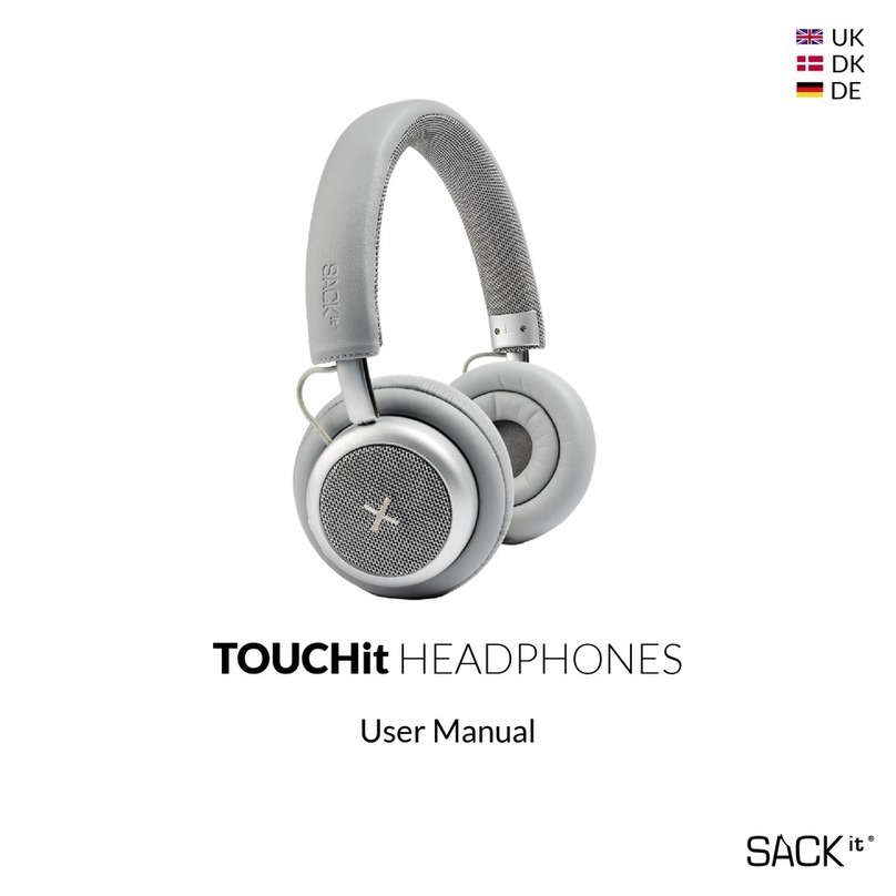 SACKit TOUCHit User manual SACKit TOUCHit User manual