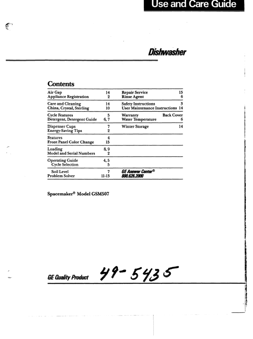 GE GSM507 User manual
