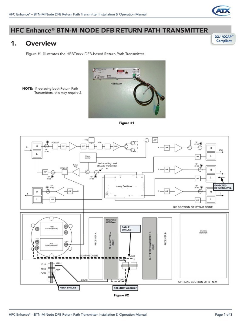 ATX HFC Enchance BTN-M User manual