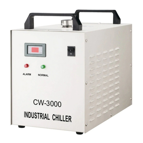 S&A CW-3000 Series User manual
