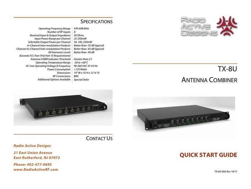 Radio Active Designs TX-8U quick start guide