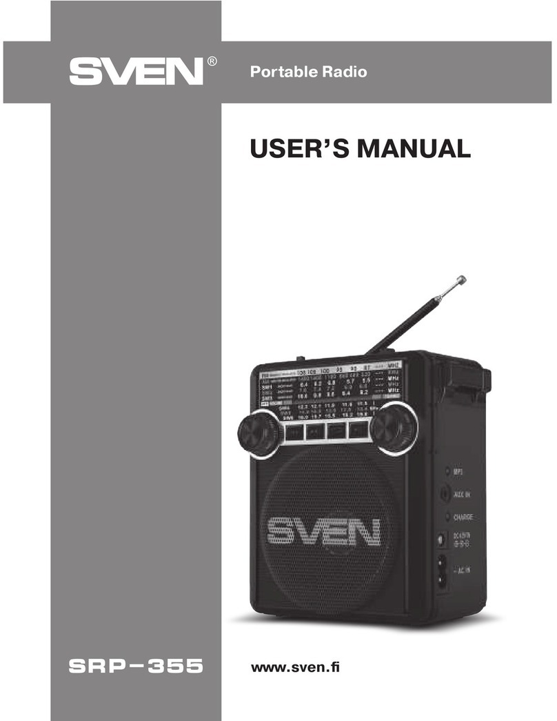 Sven SRP-355 User manual