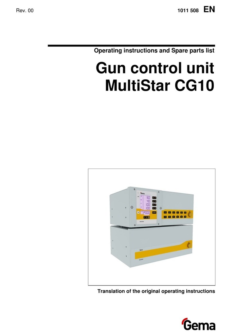 Gema MultiStar CG10 Guide