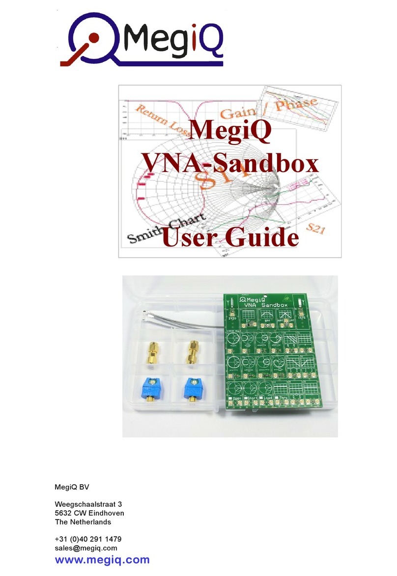 MegiQ VNA Sandbox User manual