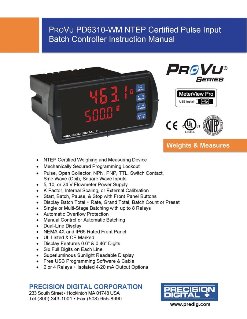 PRECISION DIGITAL ProVu Series User manual