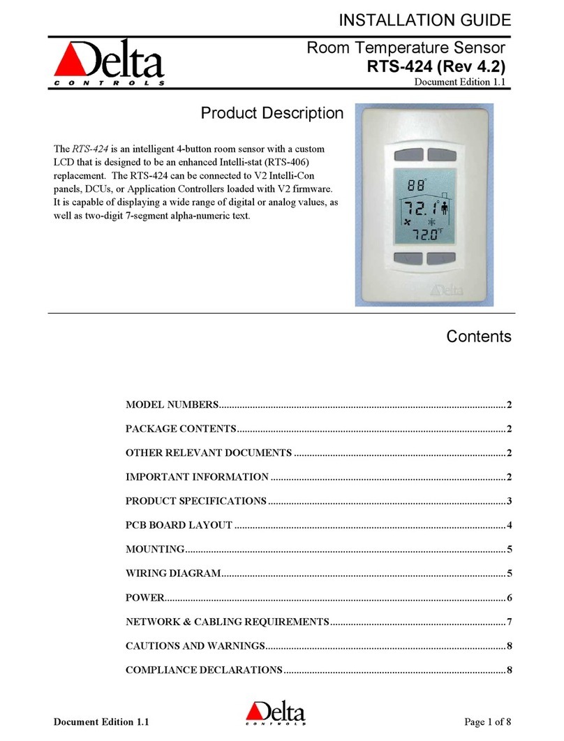 Delta Controls RTS-424 User manual