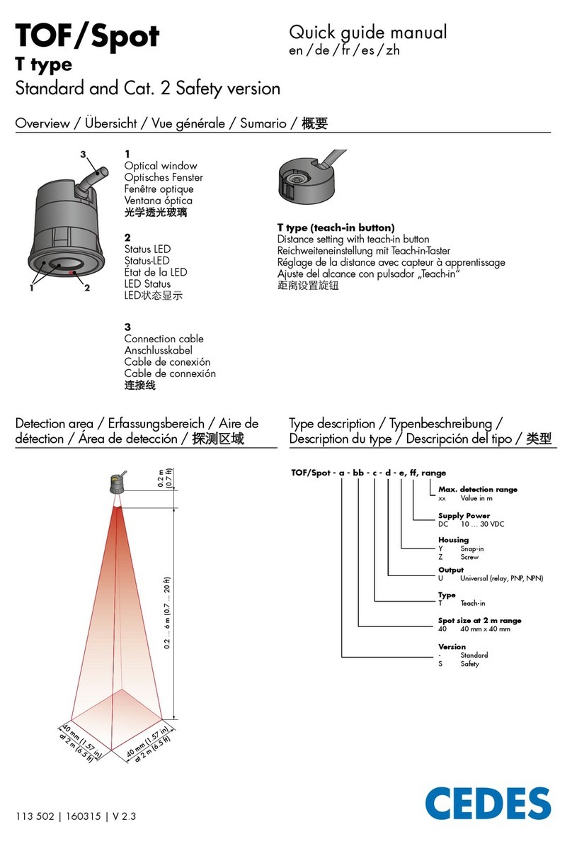Cedes TOF/Spot Quick guide manual