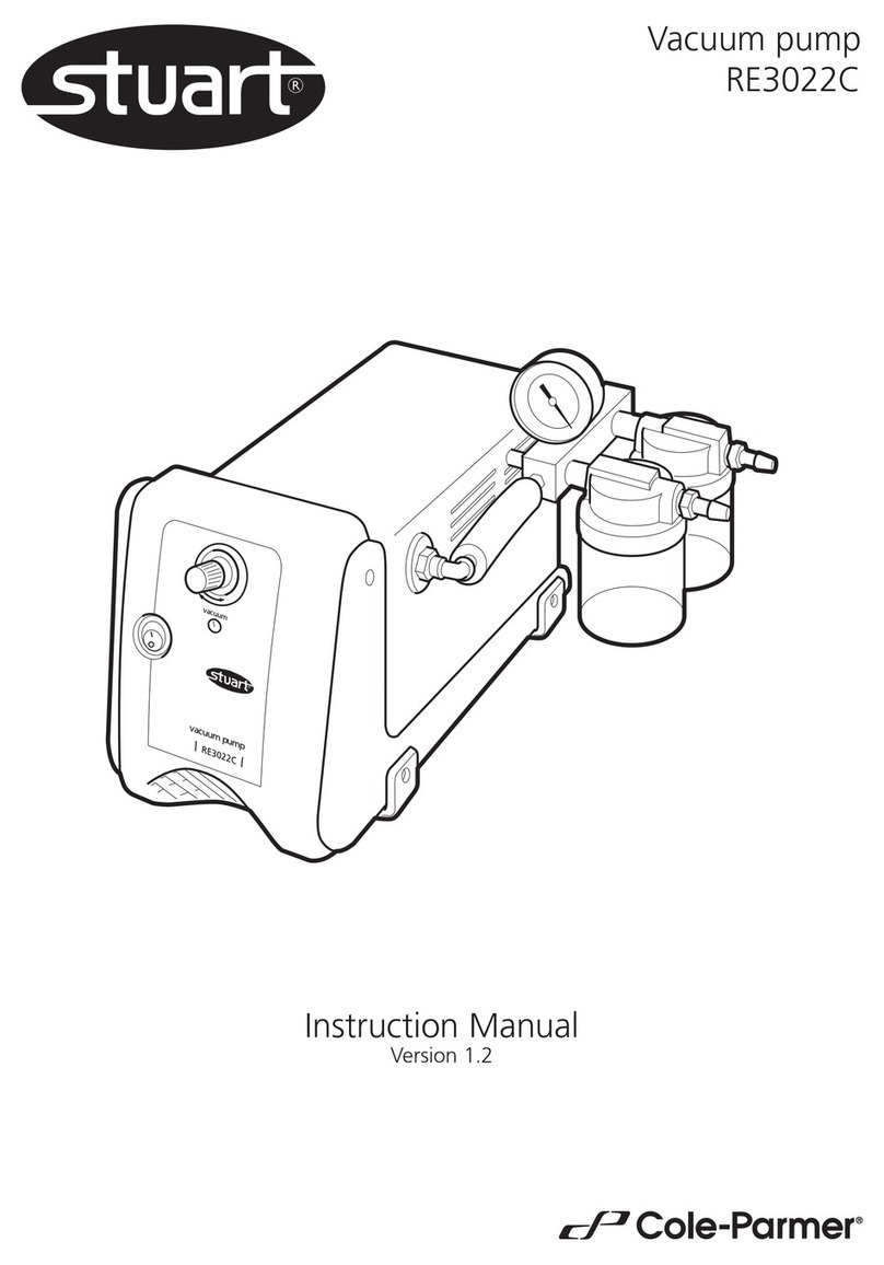 Stuart RE3022C instruction manual
