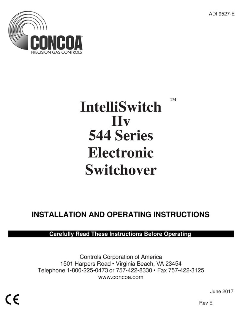 Concoa IntelliSwitch IIv 544 Series User manual