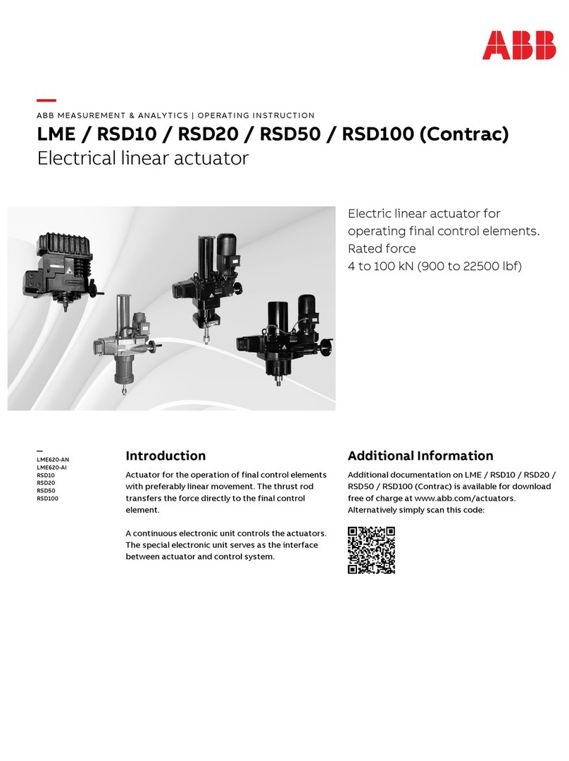 ABB LME series User manual