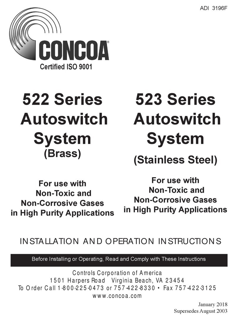 Concoa 522 Series Installation and operation instructions