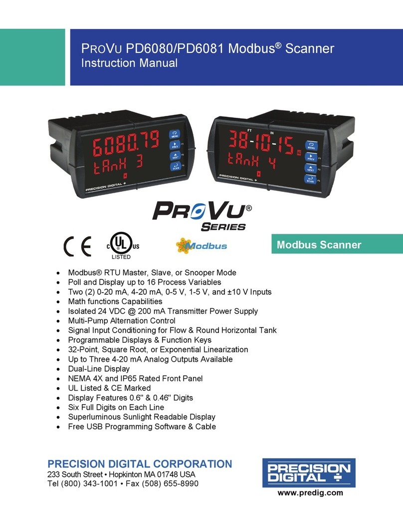 PRECISION DIGITAL ProVu Series User manual
