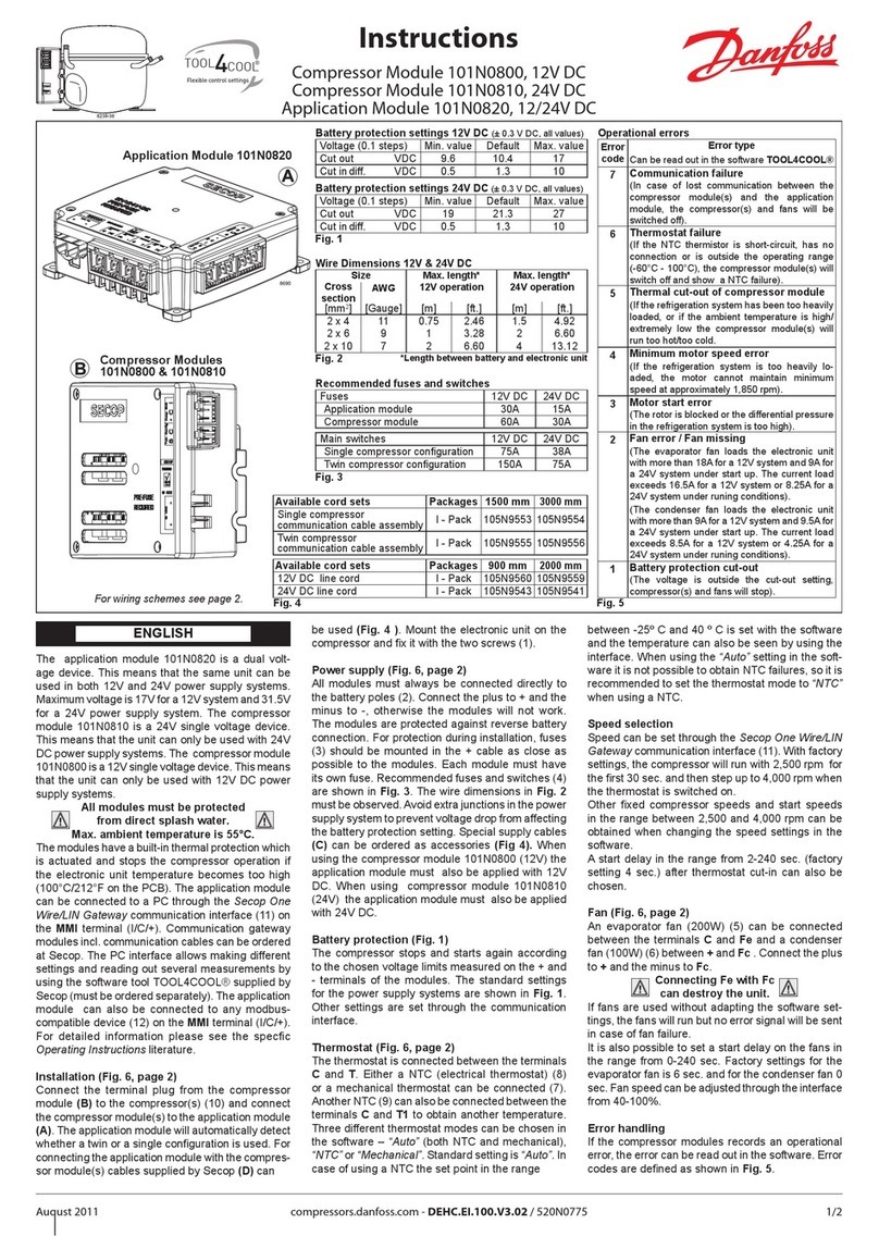 Danfoss 101N0800 User manual