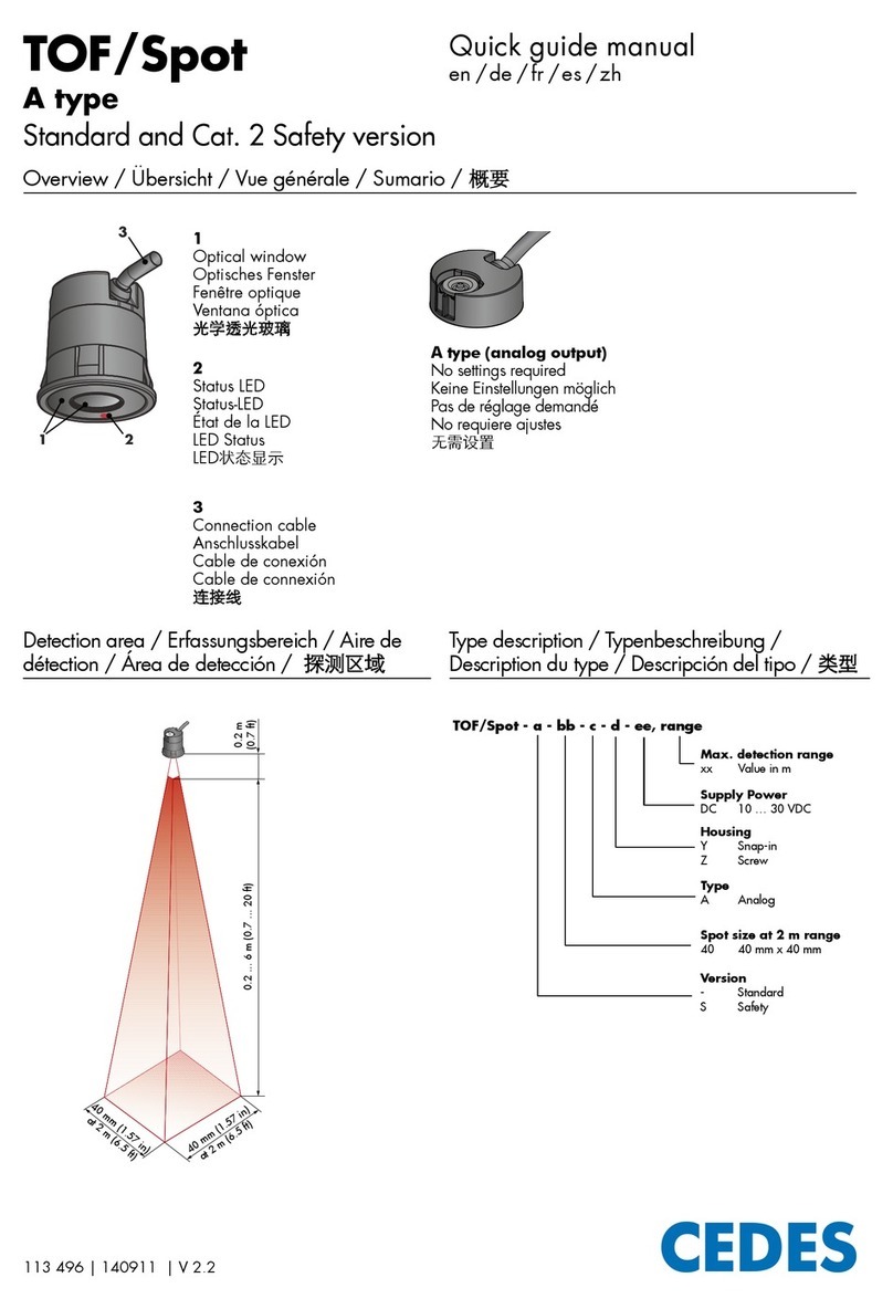 Cedes TOF/Spot Quick guide manual