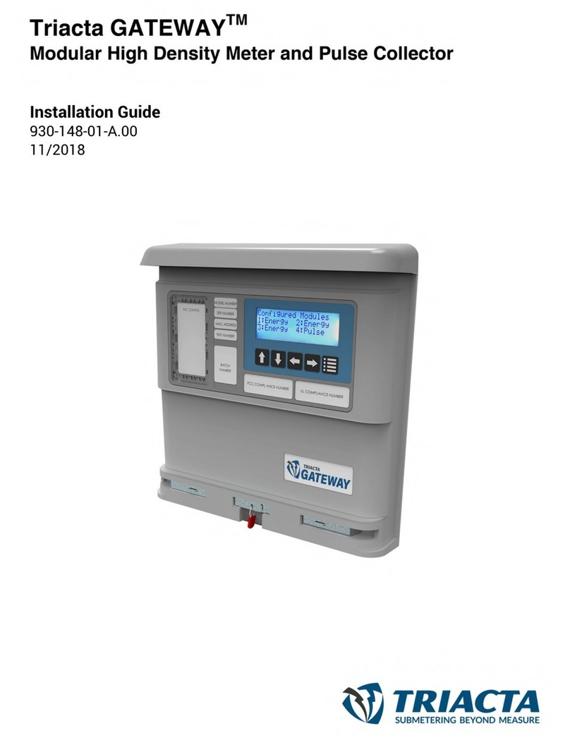 Triacta Gateway installation guide