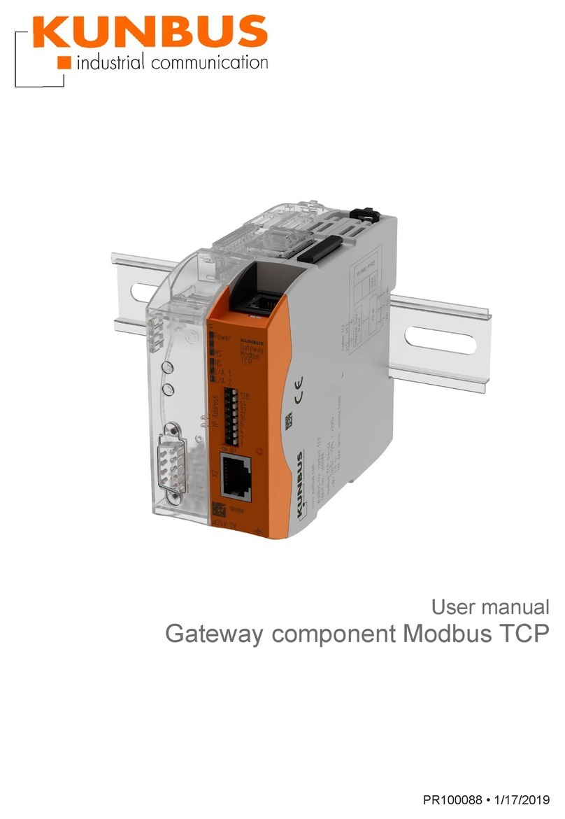 Kunbus PR100088 user manual