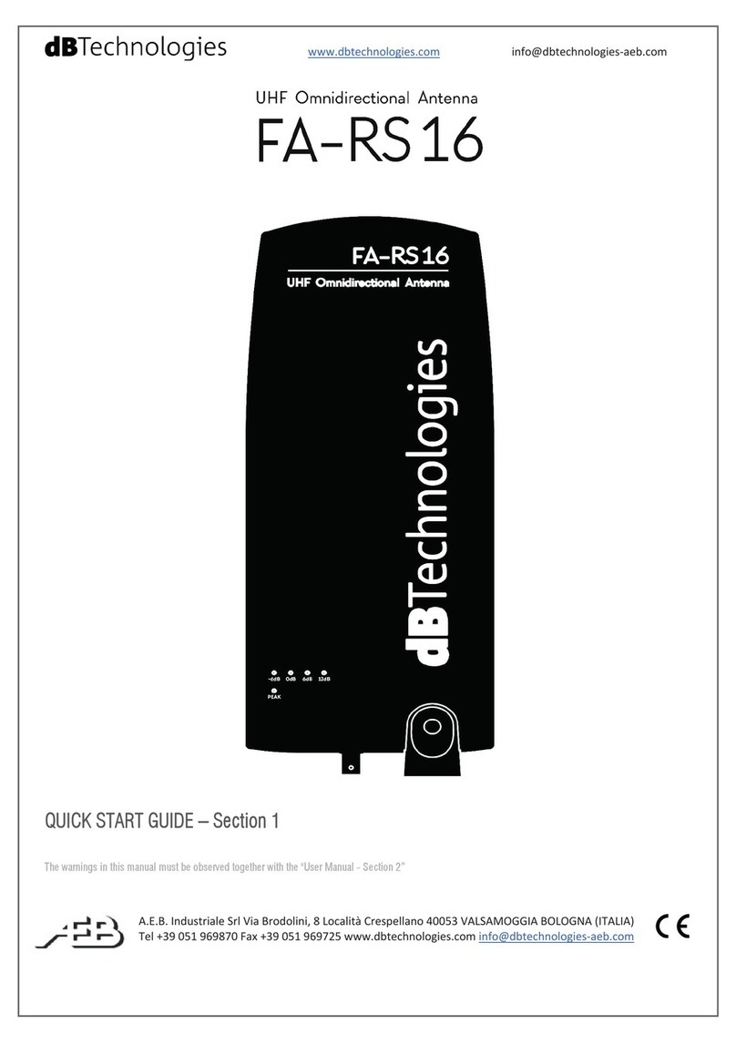 dB Technologies FA-RS16 quick start guide