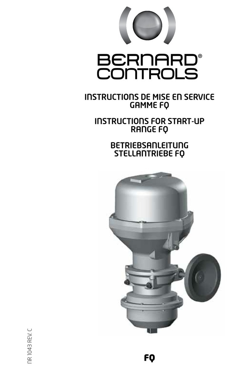 Bernard FQ Series User manual