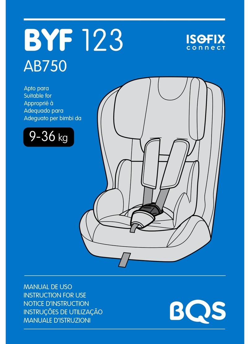 BQS BYF 123 User manual