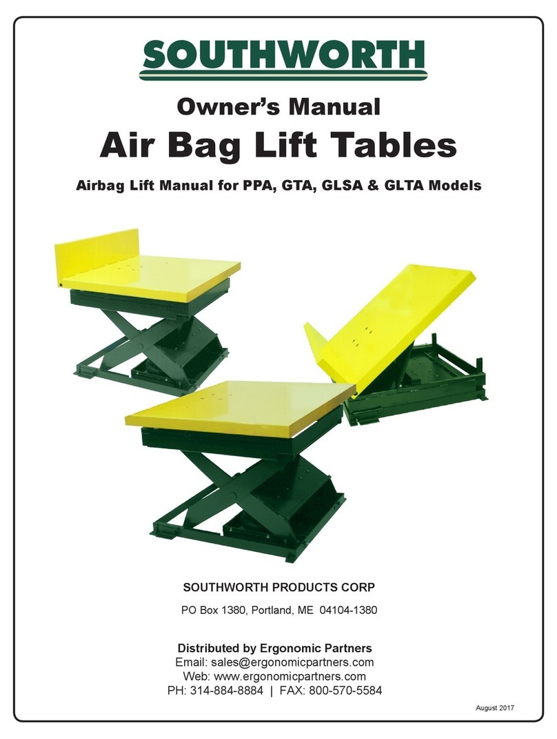 Southworth PPA owner's manual