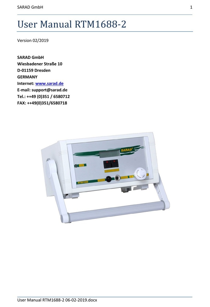 SARAD RTM1688-2 user manual