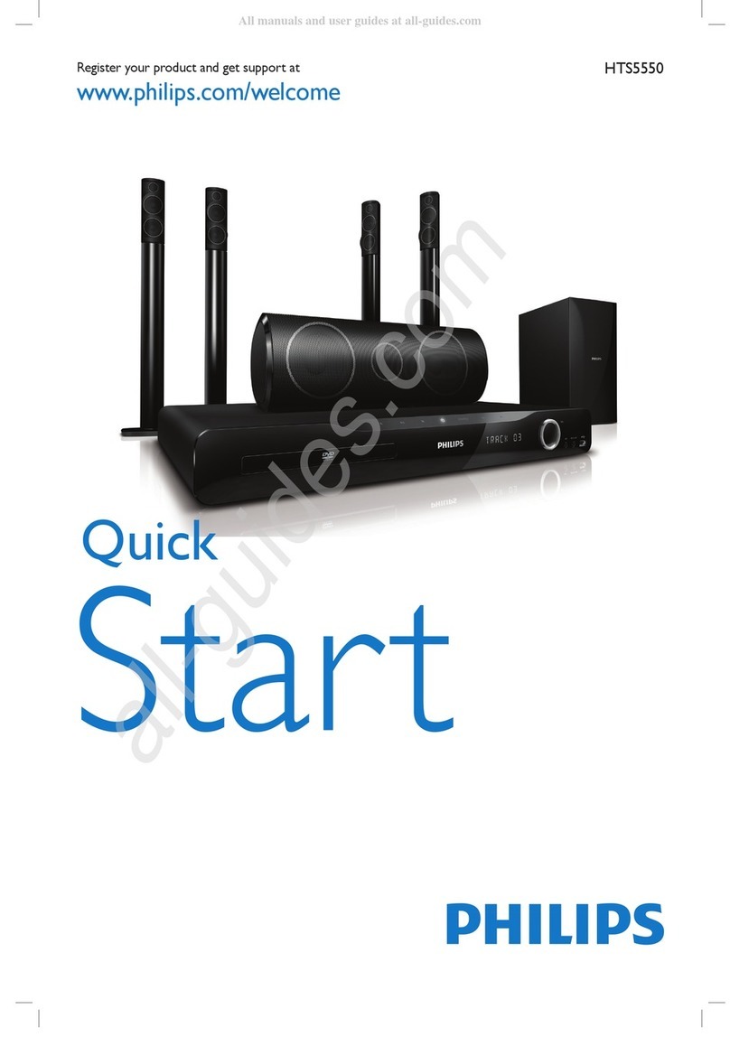 Philips HTS5550 User manual