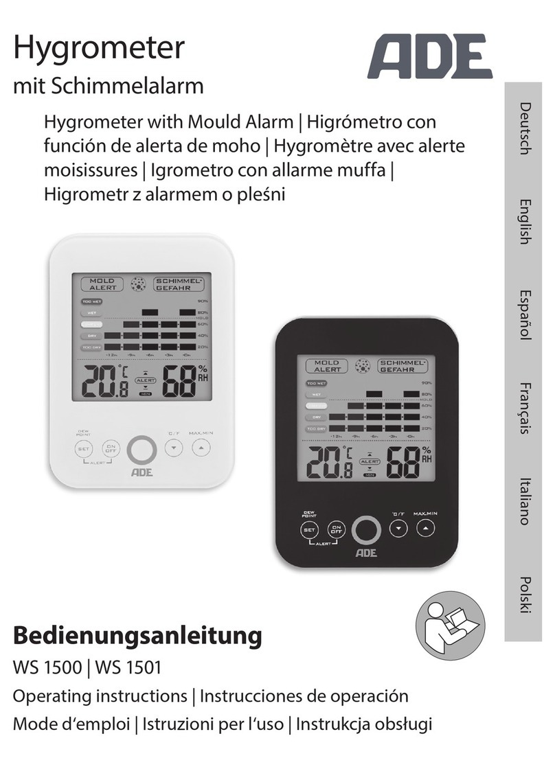 ADE WS 1500 User manual