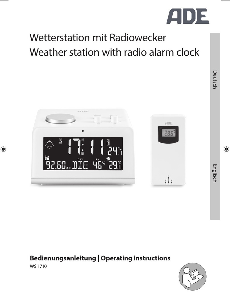 ADE WS 1710 User manual