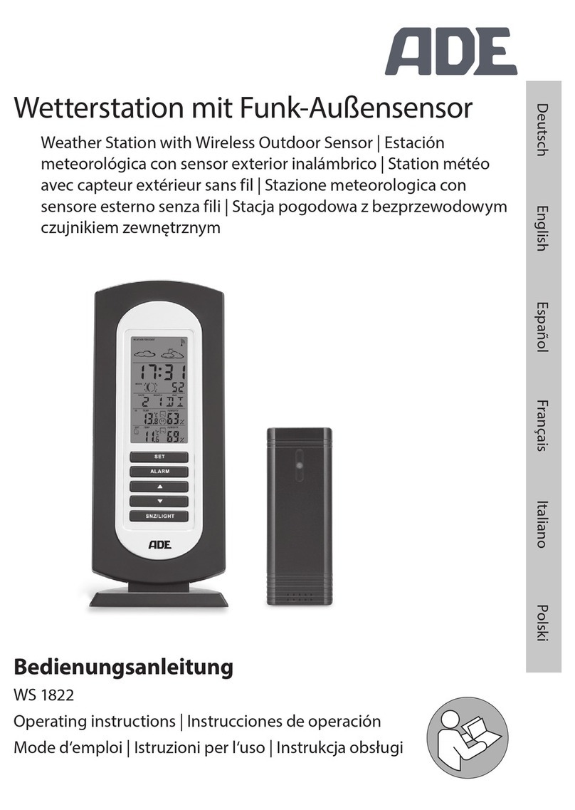 ADE WS 1822 User manual