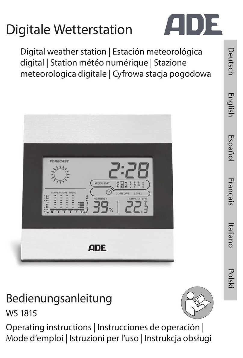 ADE WS 1815 operating instructions