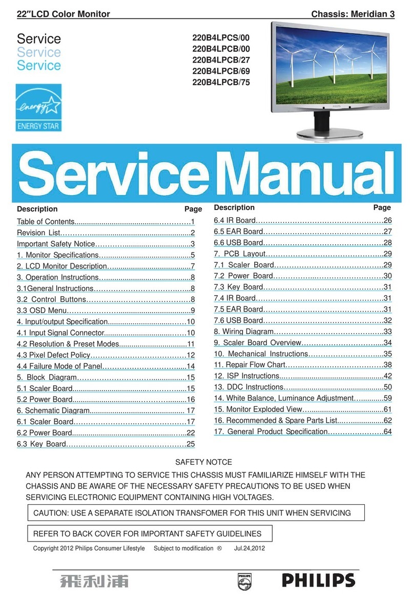 Philips 220B4LPCS/00 User manual