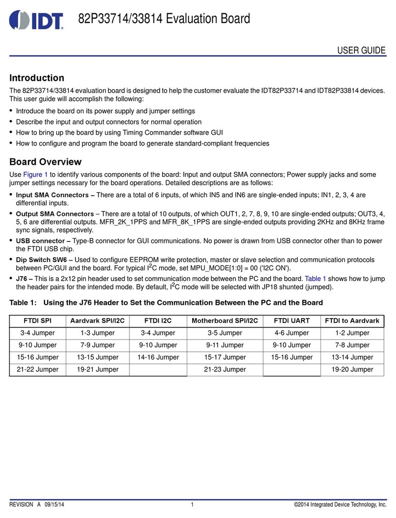 IDT 82P33714 user guide