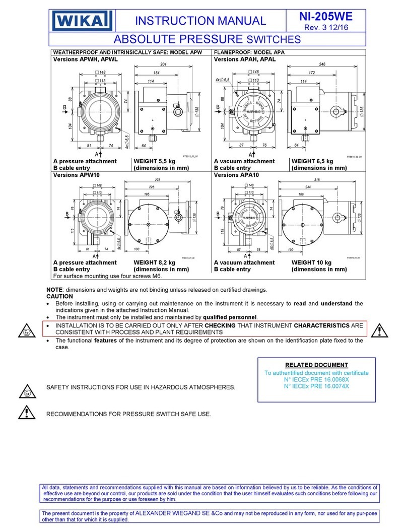 WIKA APW SERIES instruction manual