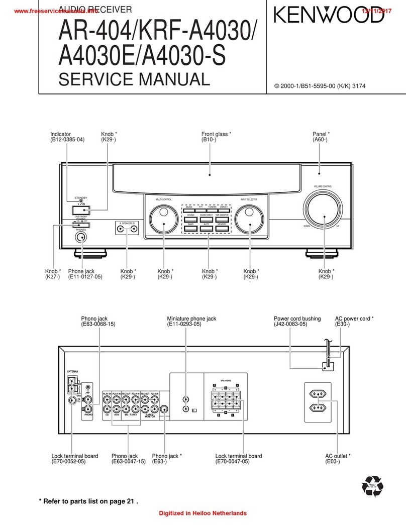 Kenwood AR-404 User manual