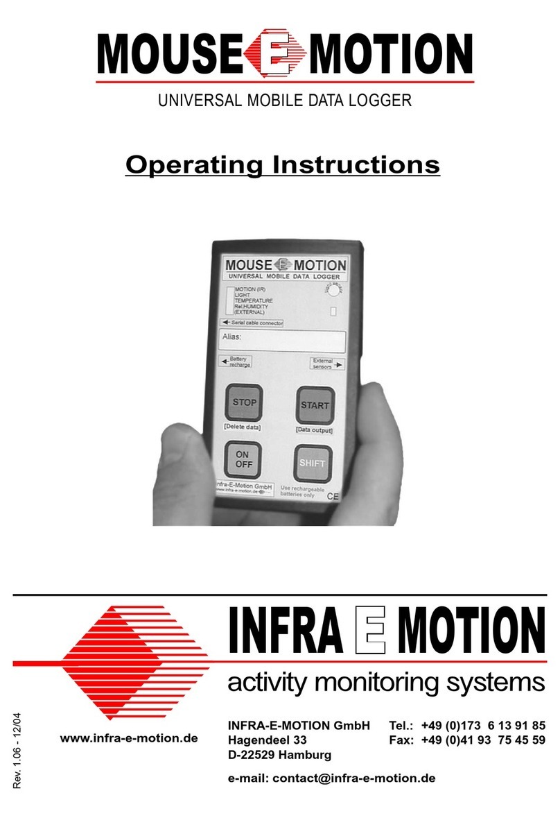 INFRA-E-MOTION MOUSE E MOTION operating instructions
