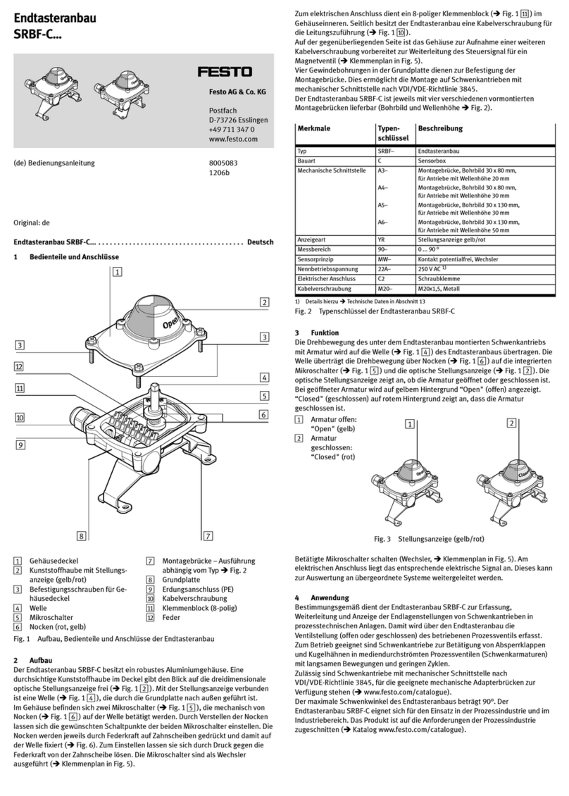Festo SRBF-C series User manual Festo SRBF-C series User manual