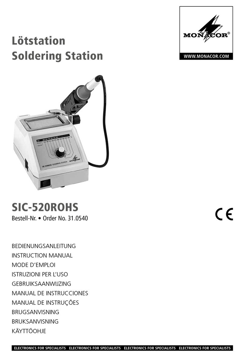 Monacor SIC-520ROHS instruction manual
