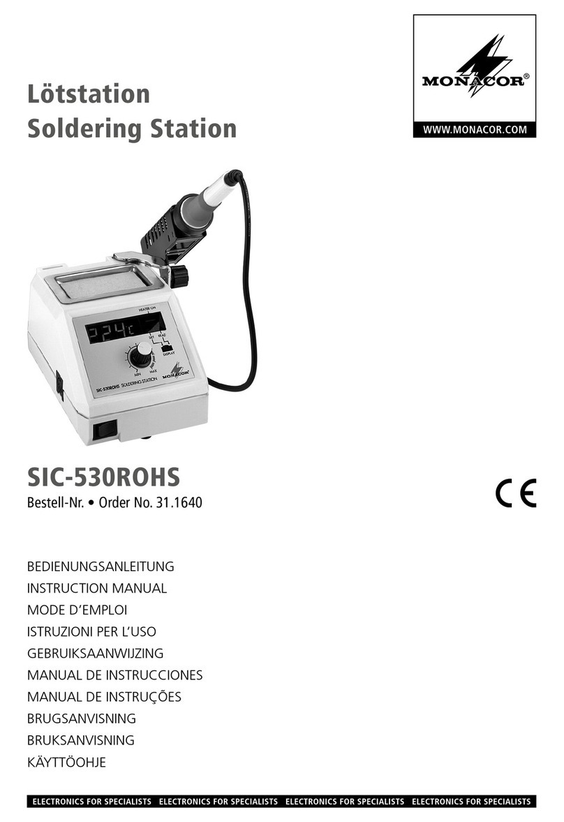 Monacor SIC-530ROHS instruction manual