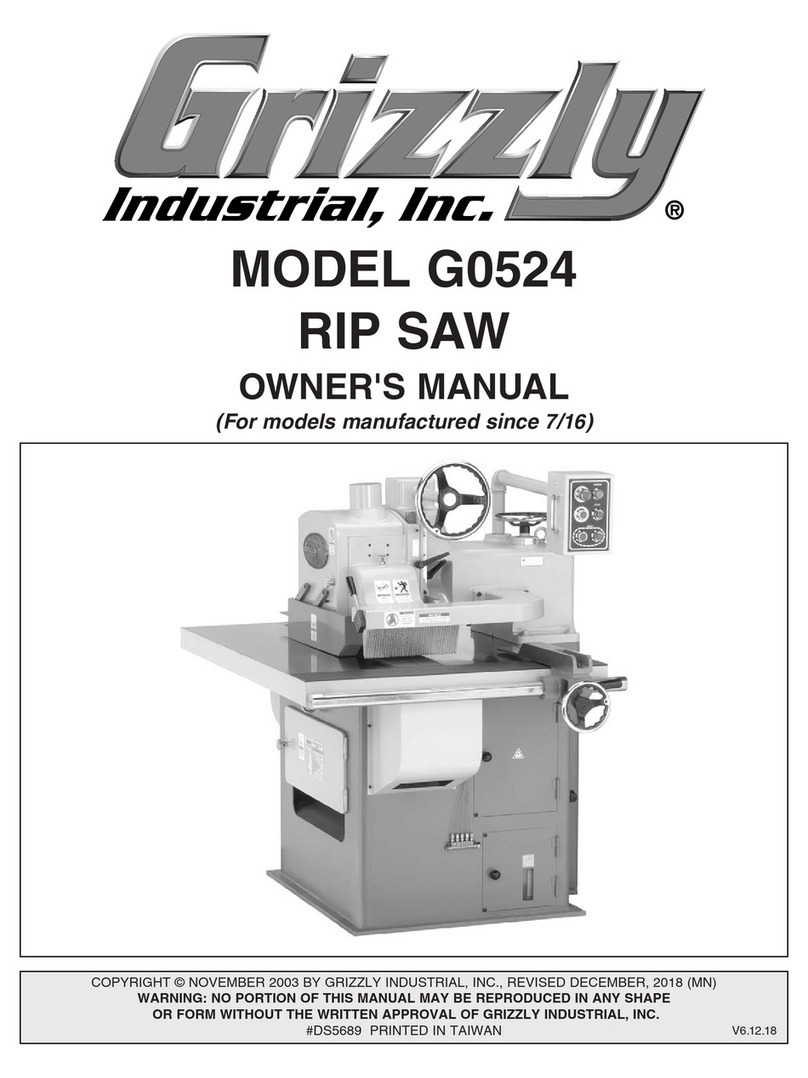 Grizzly G0524 User manual