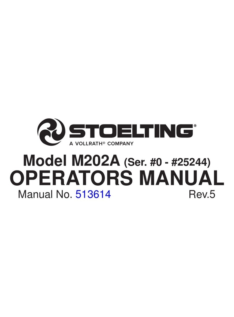Stoelting M202A Operator's manual