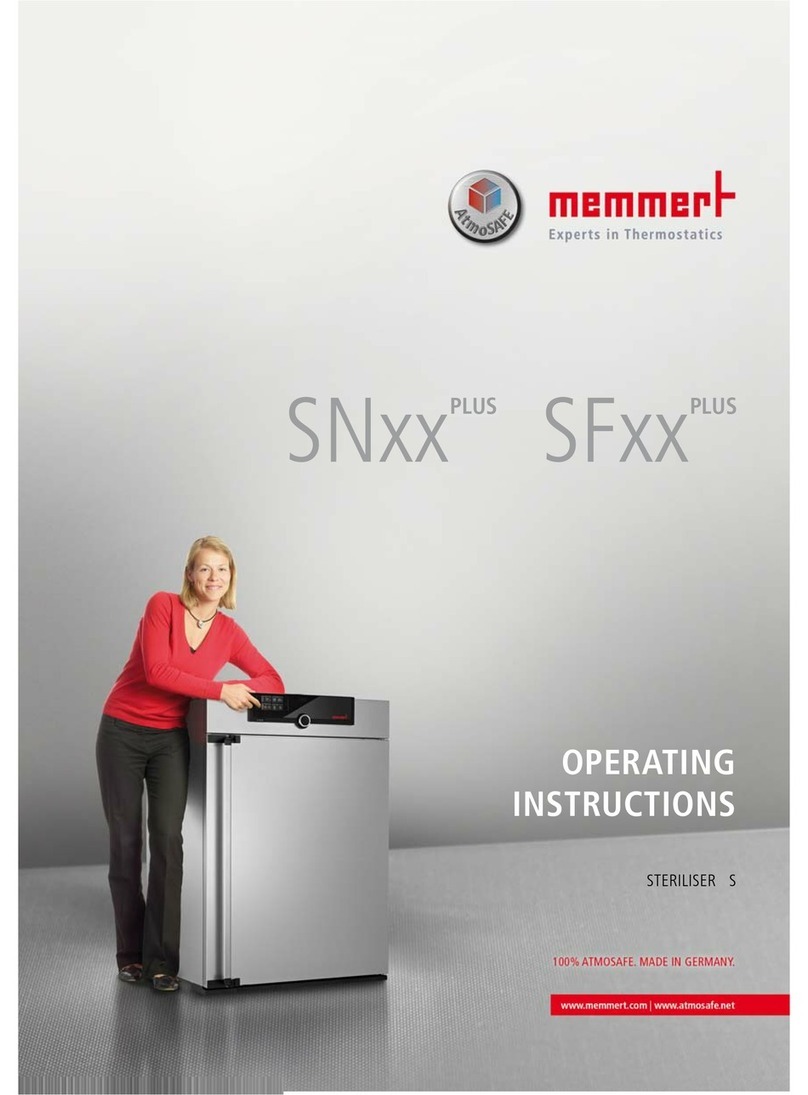 Memmert SF PLUS Series operating instructions
