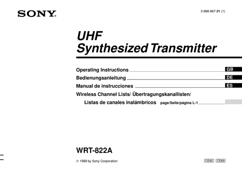 Sony WRT-822A User manual