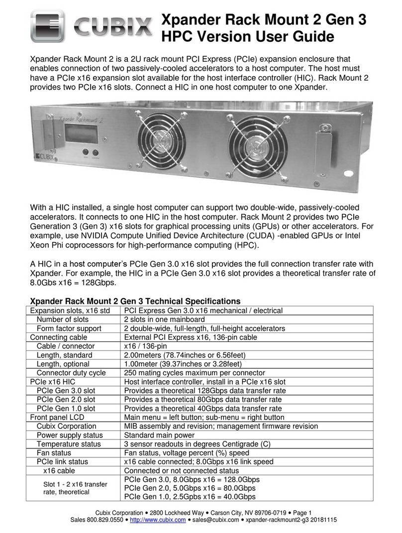 Cubix Xpander RackMount 2 user guide