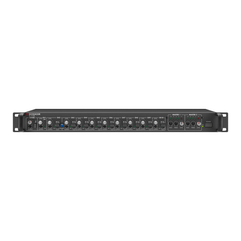 Monacor PA-1414MX User manual