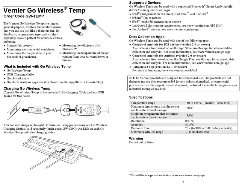Vernier GW-TEMP User manual