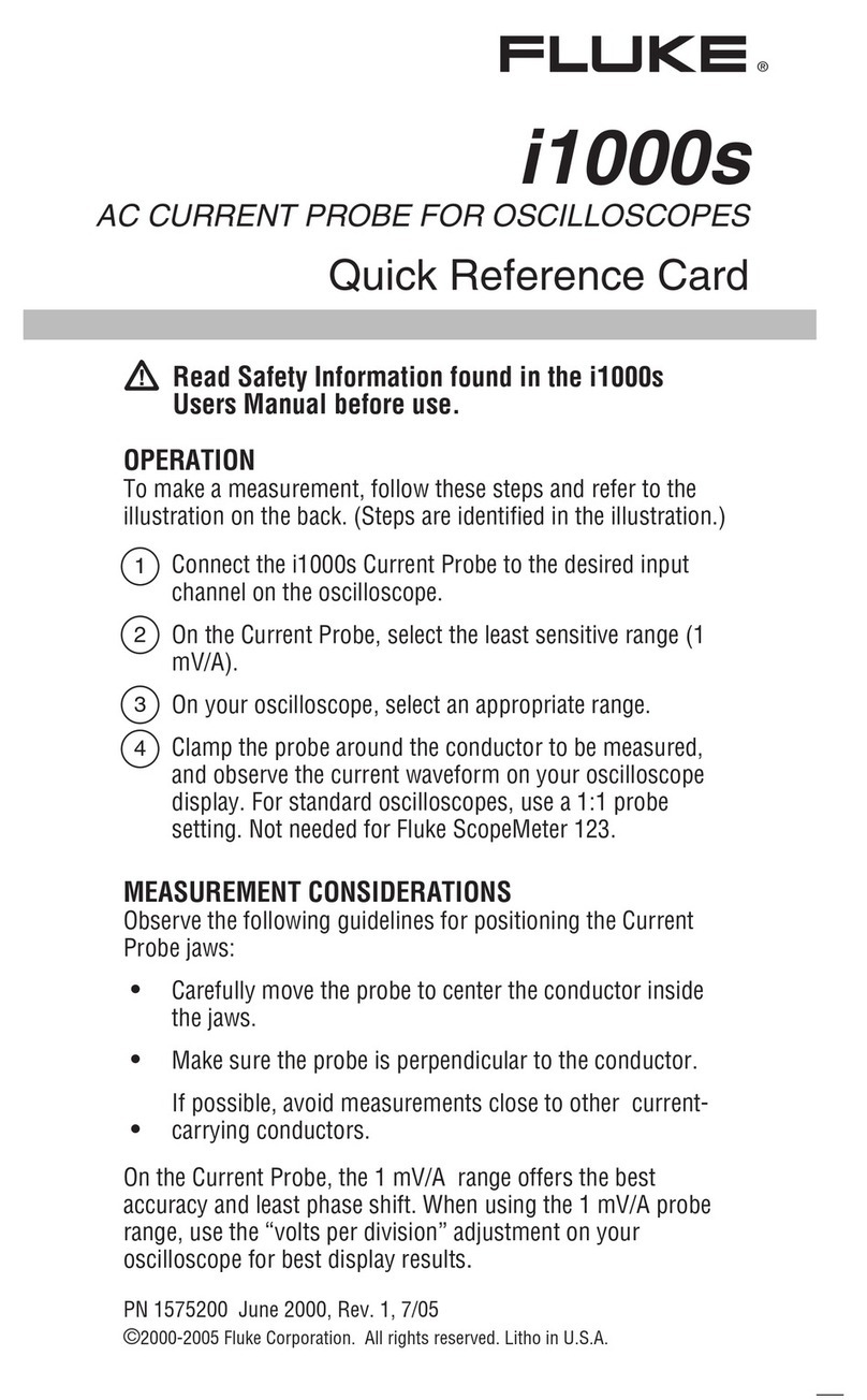 Fluke i1000s Quick reference card